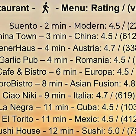 Aparthotel Uni88 Apartments Hotel 4*