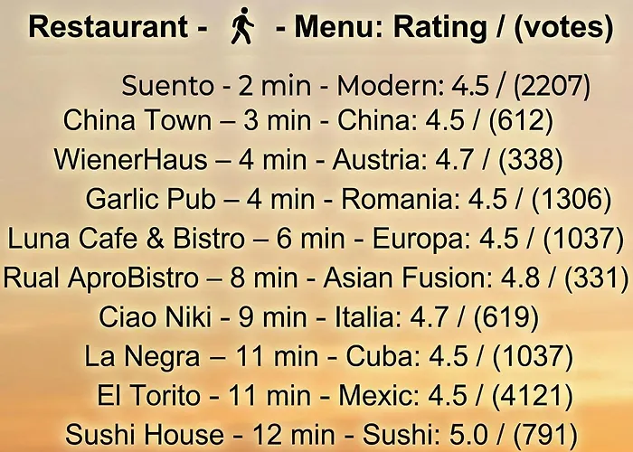 Aparthotel Uni88 Apartments Hotel 4*